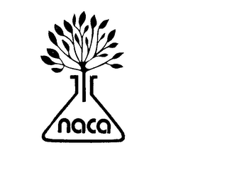 NACA logo