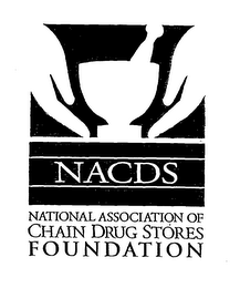 NACDS NATIONAL ASSOCIATION OF CHAIN DRUG STORES FOUNDATION logo