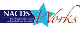 NACDS WORKS REPORTING THE VALUE, ACTIONS AND RESULTS OF YOUR ASSOCIATION logo