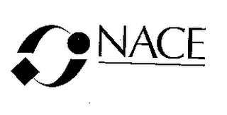 NACE logo