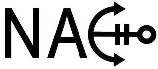 NACHO logo