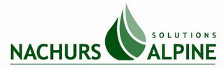 NACHURS ALPINE SOLUTIONS logo
