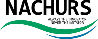 NACHURS ALWAYS THE INNOVATOR NEVER THE IMITATOR logo