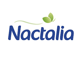 NACTALIA logo