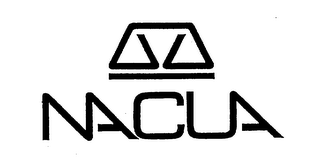 NACUA logo