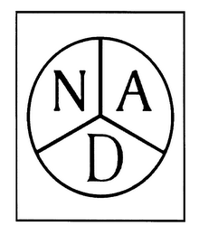 NAD logo