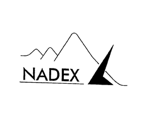 NADEX logo