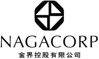 NAGACORP logo