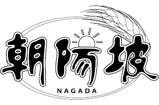 NAGADA logo