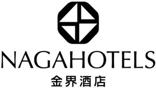 NAGAHOTELS logo