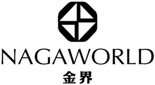 NAGAWORLD logo