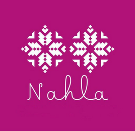 NAHLA logo