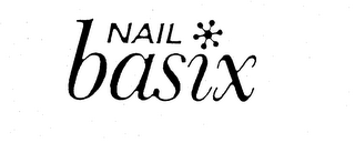 NAIL BASIX logo