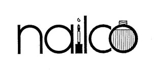 NAILCO logo
