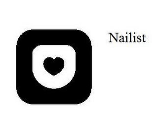 NAILIST logo
