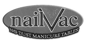 NAILVAC NO DUST MANICURE TABLES logo