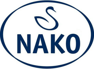 NAKO logo