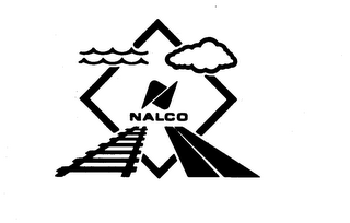 NALCO logo