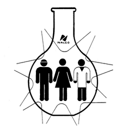 NALCO N logo