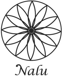 NALU logo