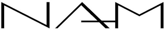 NAM logo
