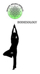 NAMASTE WELLNESS CENTRE LTD. BODIESOLOGY logo