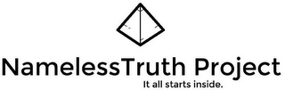 NAMELESSTRUTH PROJECT IT ALL STARTS INSIDE. logo