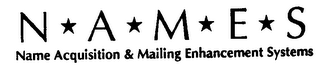 N*A*M*E*S NAME ACQUISITION & MAILING ENHANCEMENT SYSTEMS logo