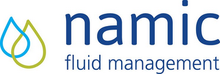 NAMIC FLUID MANAGEMENT logo