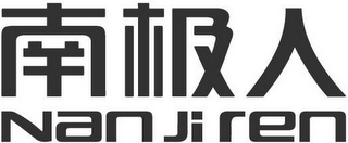 NAN JI REN logo