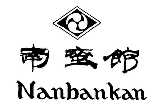 NANBANKAN logo