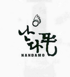 NANDAMO logo