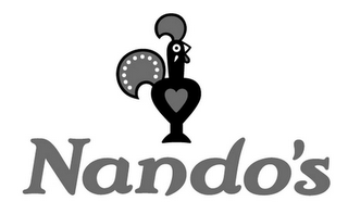 NANDO'S logo
