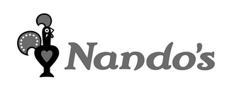 NANDO'S logo