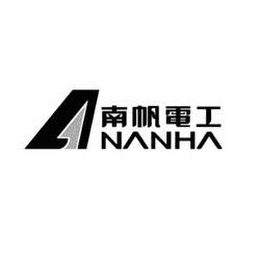 NANHA logo