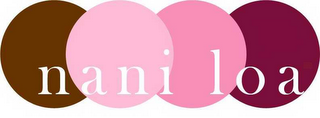 NANI LOA logo