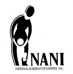 NANI NATIONAL ACADEMY OF NANNIES, INC. logo