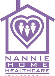 NANNIE HOME HEALTHCARE logo