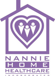 NANNIE HOME HEALTHCARE INCORPORATED logo
