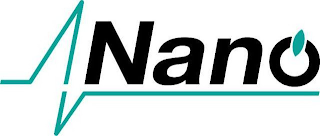 NANO logo