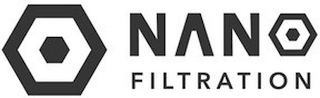 NANO FILTRATION logo