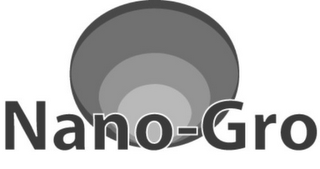 NANO-GRO logo