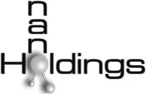 NANO HOLDINGS logo