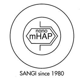 NANO MHAP SANGI SINCE 1980 logo