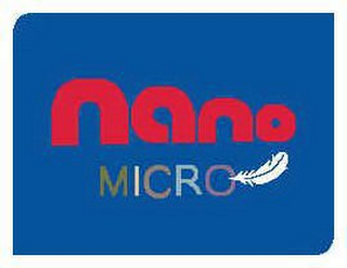 NANO MICRO logo