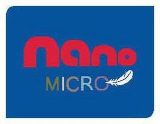 NANO MICRO logo