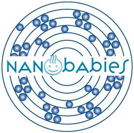 NANOBABIES logo