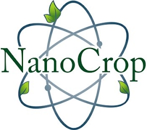 NANOCROP logo
