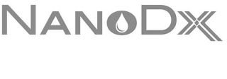 NANODX logo