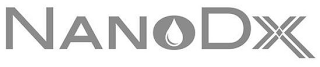 NANODX logo